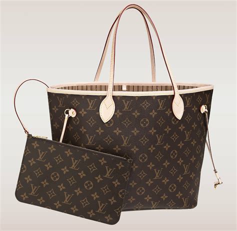 lv neverfull bb price|louis vuitton neverfull handbag price.